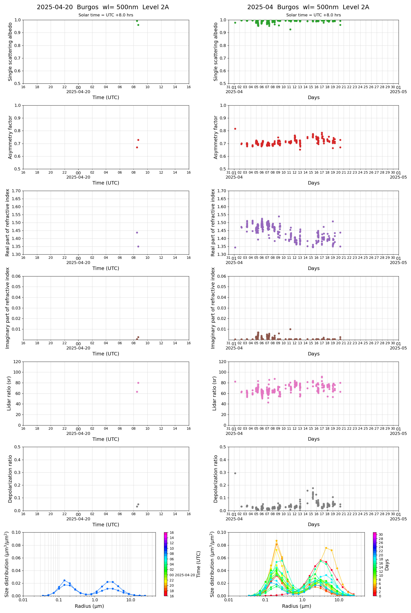 ESR-MRI_v2-1_L2A_Burgos_pom02_20250420.jpg