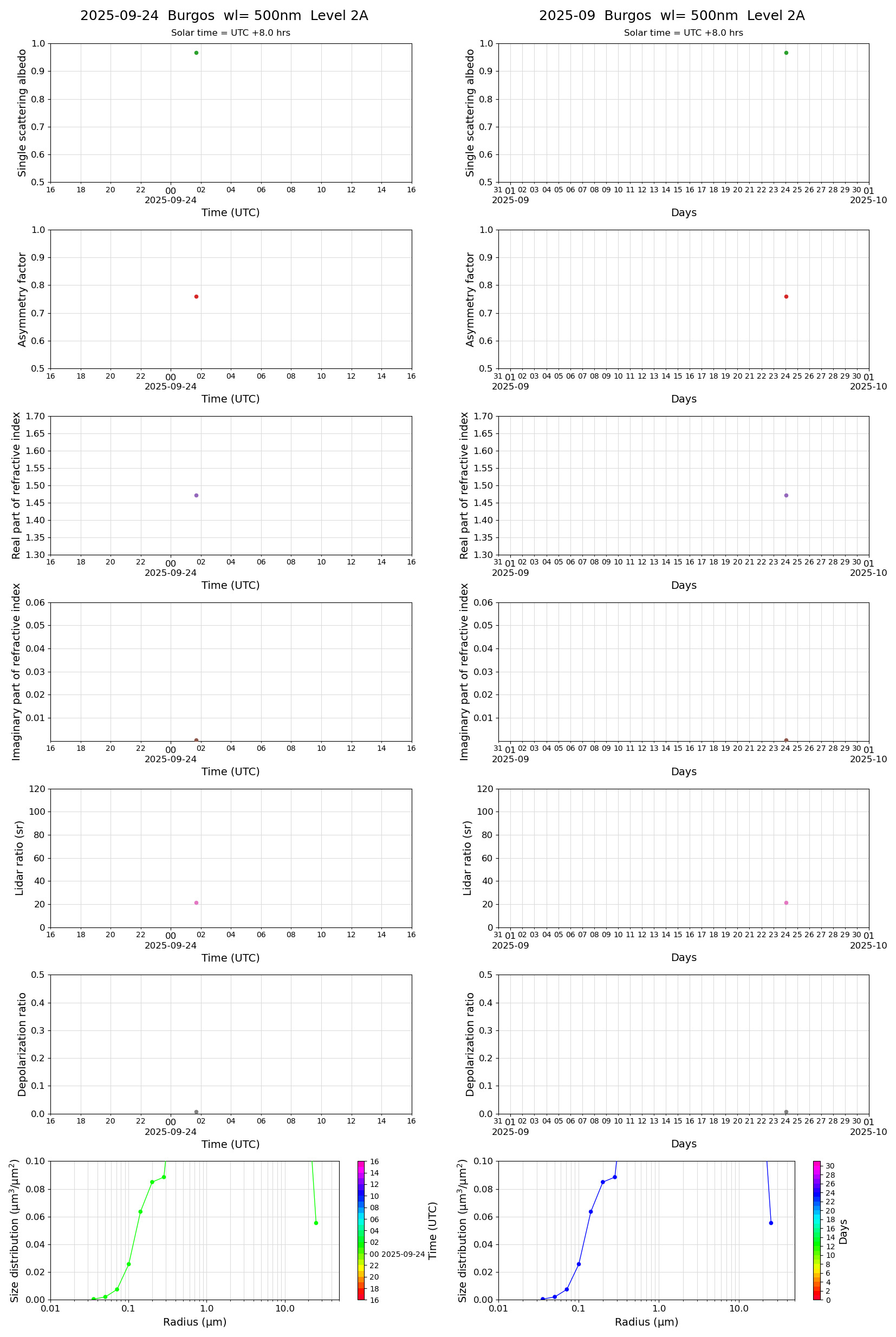 ESR-MRI_v2-1_L2A_Burgos_pom02_20250924.jpg