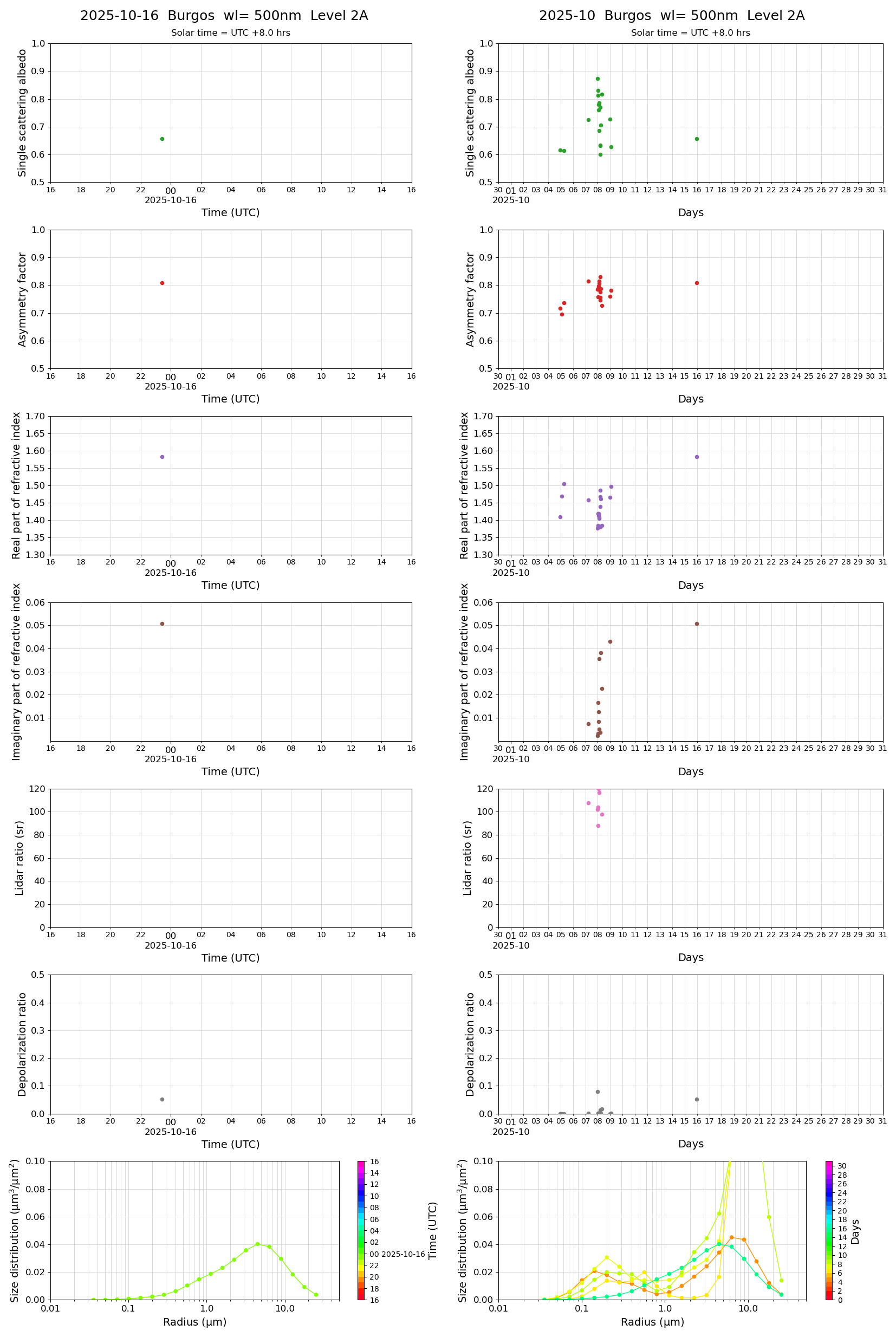 ESR-MRI_v2-1_L2A_Burgos_pom02_20251016.jpg