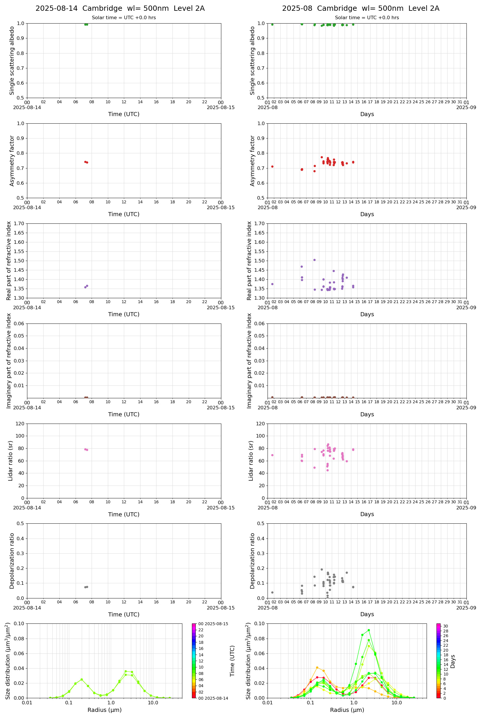 ESR-MRI_v2-1_L2A_Cambridge_pom01_20250814.jpg