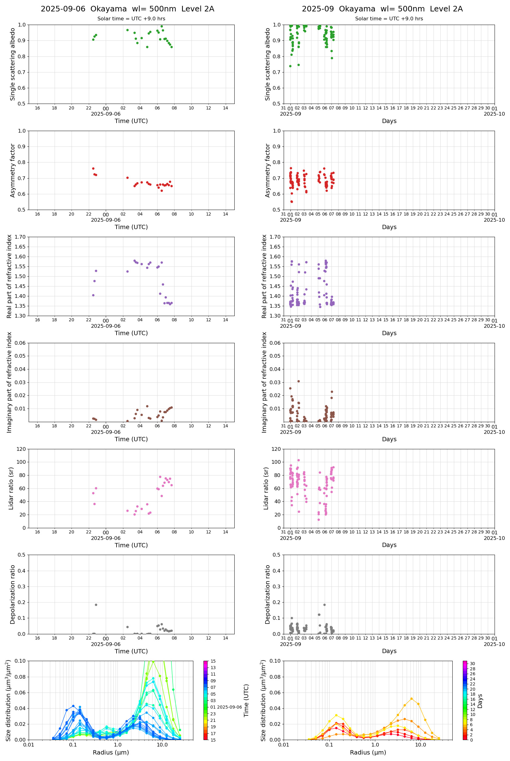 ESR-MRI_v2-1_L2A_Okayama_pom02_20250906.jpg