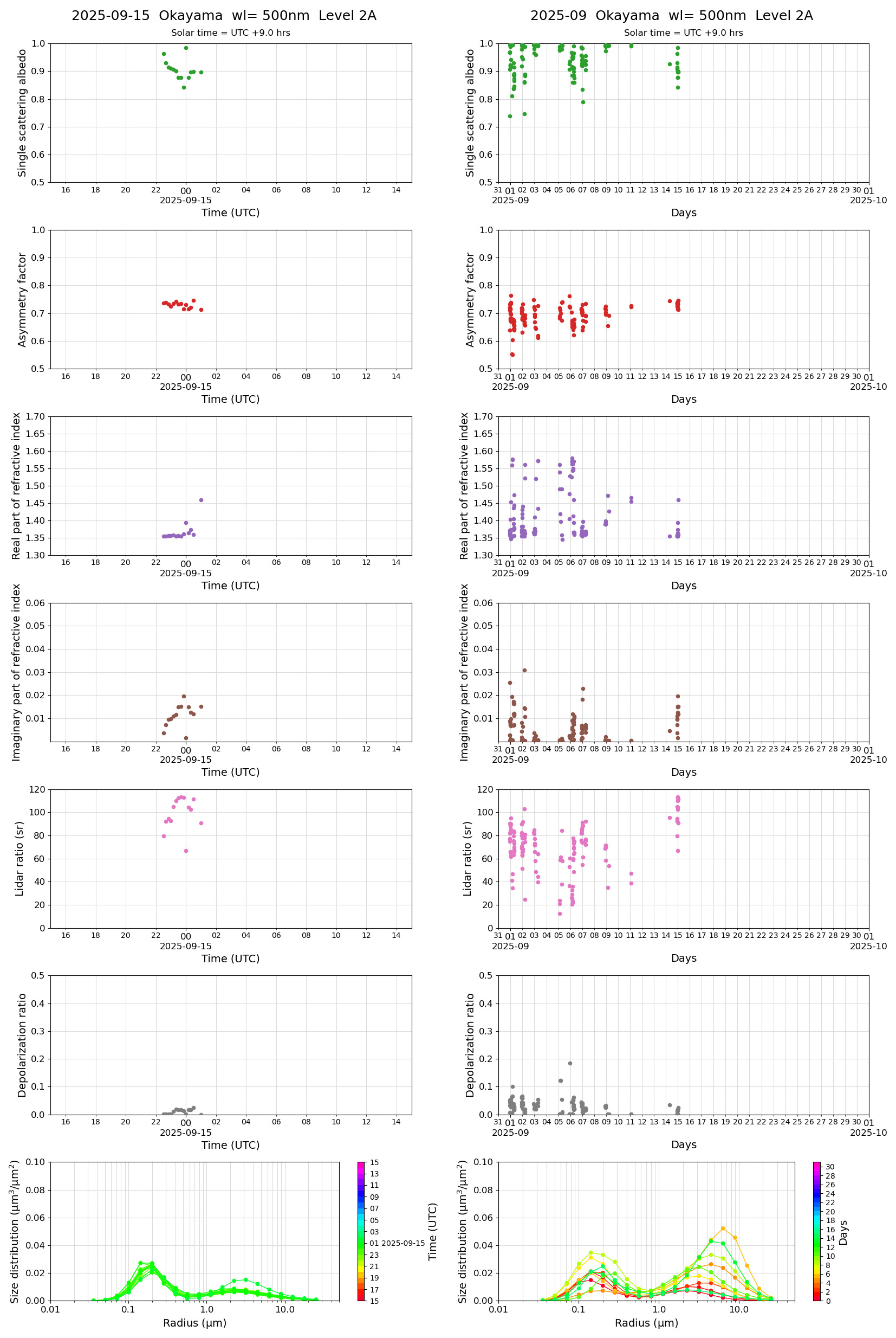 ESR-MRI_v2-1_L2A_Okayama_pom02_20250915.jpg