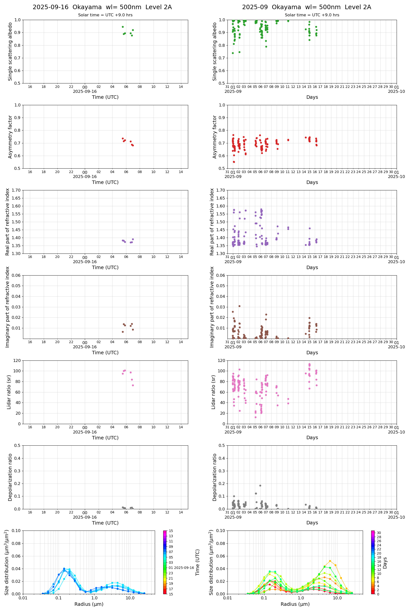 ESR-MRI_v2-1_L2A_Okayama_pom02_20250916.jpg